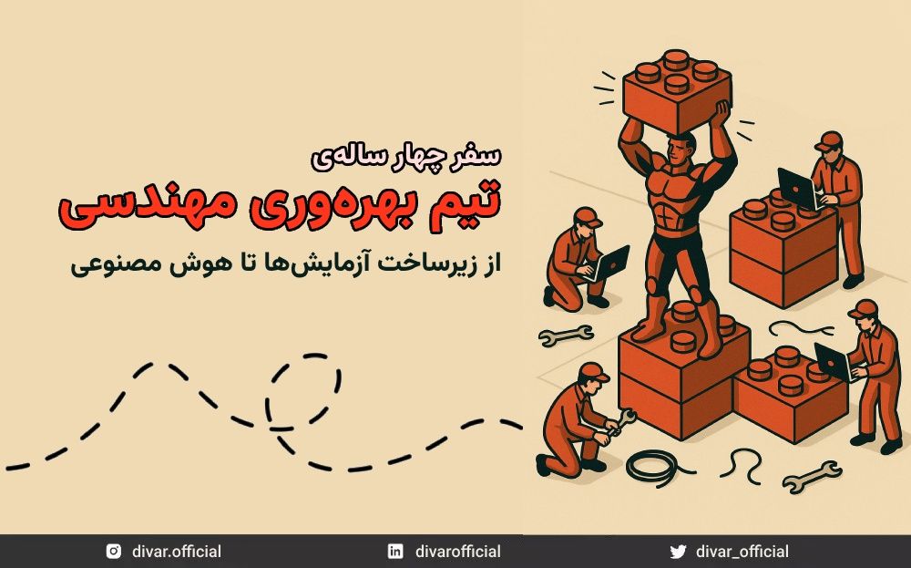 از زیرساخت آزمایش‌ها تا هوش مصنوعی: سفر چهار ساله تیم بهره‌وری مهندسی دیوار