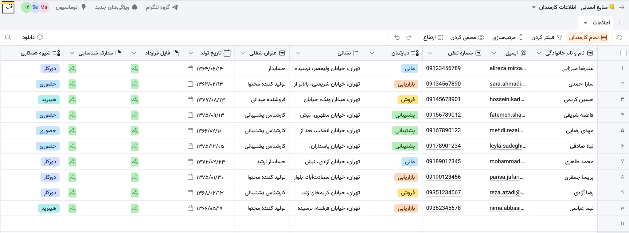 نمونهای از لیست کارمندان در پُرسبِیس