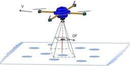 ناوبری با دوربین