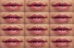 جدیدترین راهنمای انواع پیرسینگ لب (2020)