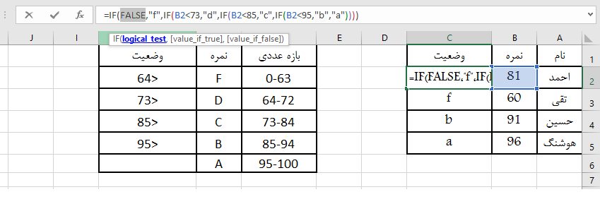 ترفند کلید F9 در اکسل