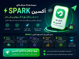 دوره رایگان سیستم فروش آنلاین اسپارک (SPARK)