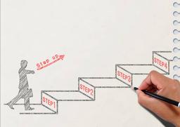 قدم نگار چگونه کار میکند؟