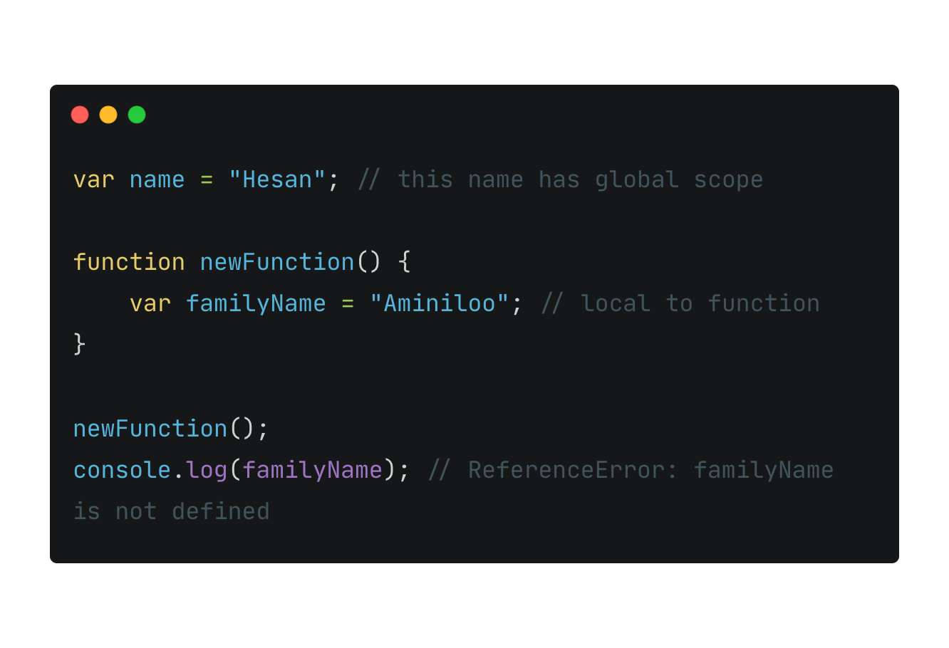 در اینجا var چون فقط داخل فانکشن اسکوپ تعریف شده دیگه بیرون اسکوپ خودش در دسترس نیست