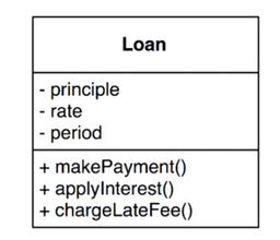 مرور فصل‌های ۱۵ تا ۲۹ و فصل‌های ۳۰ تا ۳۴ کتاب Clean Architecture