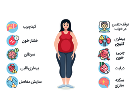 وقتی به آخر خط رسیدم