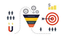 فریب ابزارها را نخوریم! اصالت با اهداف است