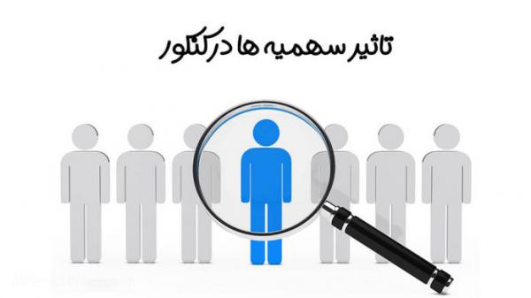 بدون شرح...!