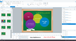 تاثیر محتوای الکترونیکی در آموزش دانش آموزان