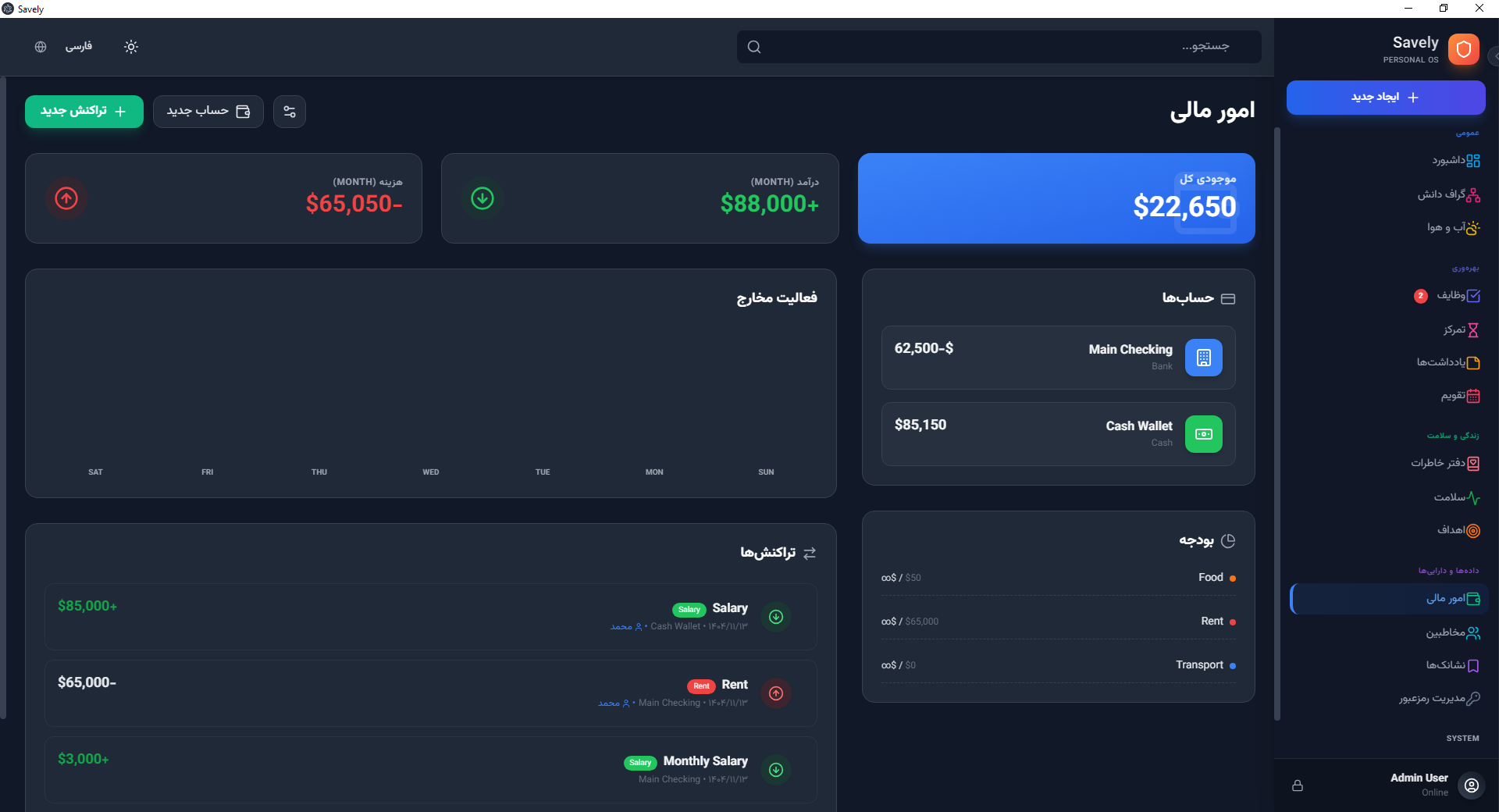 مدیریت مالی در savely