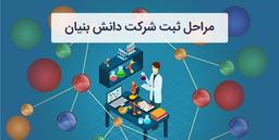 نحوه ثبت شرکت دانش بنیان