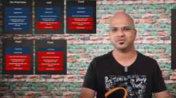 رایانش ابری