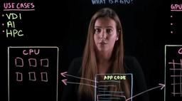 گرافیک رندرینگ چیست و چه ویژگی هایی دارد؟