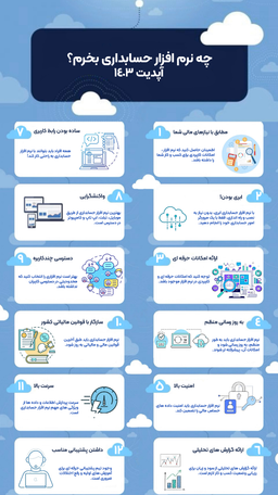 چه نرم افزار حسابداری بخرم؟ (آپدیت 1403)