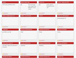 کسب درآمد  با YouGetProfit + Payeer روش برداشت (در ایران)