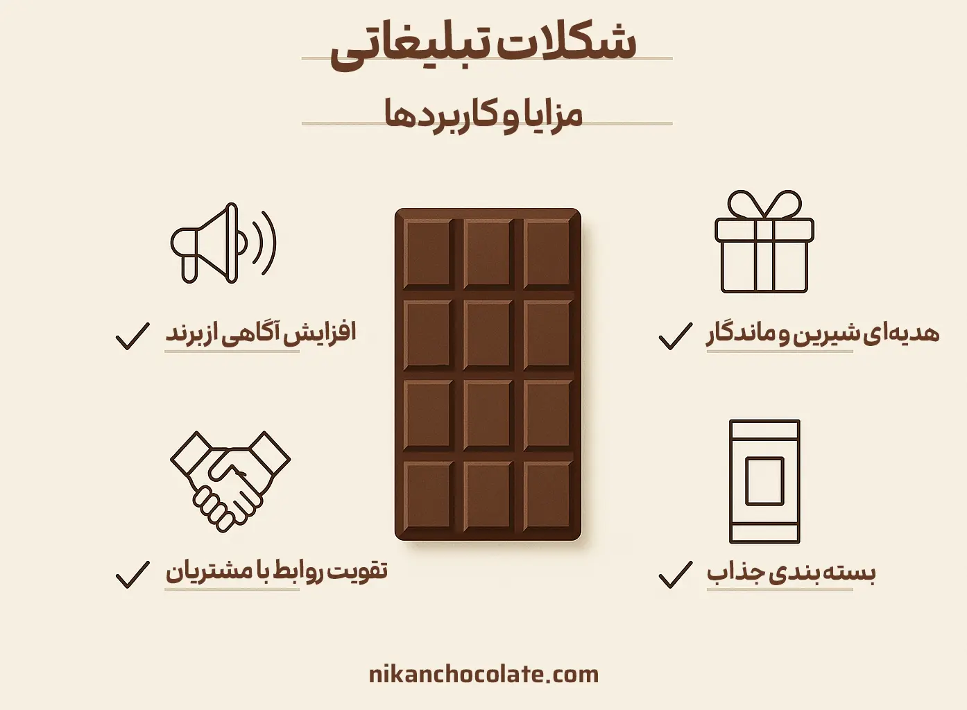 شکلات تبلیغاتی