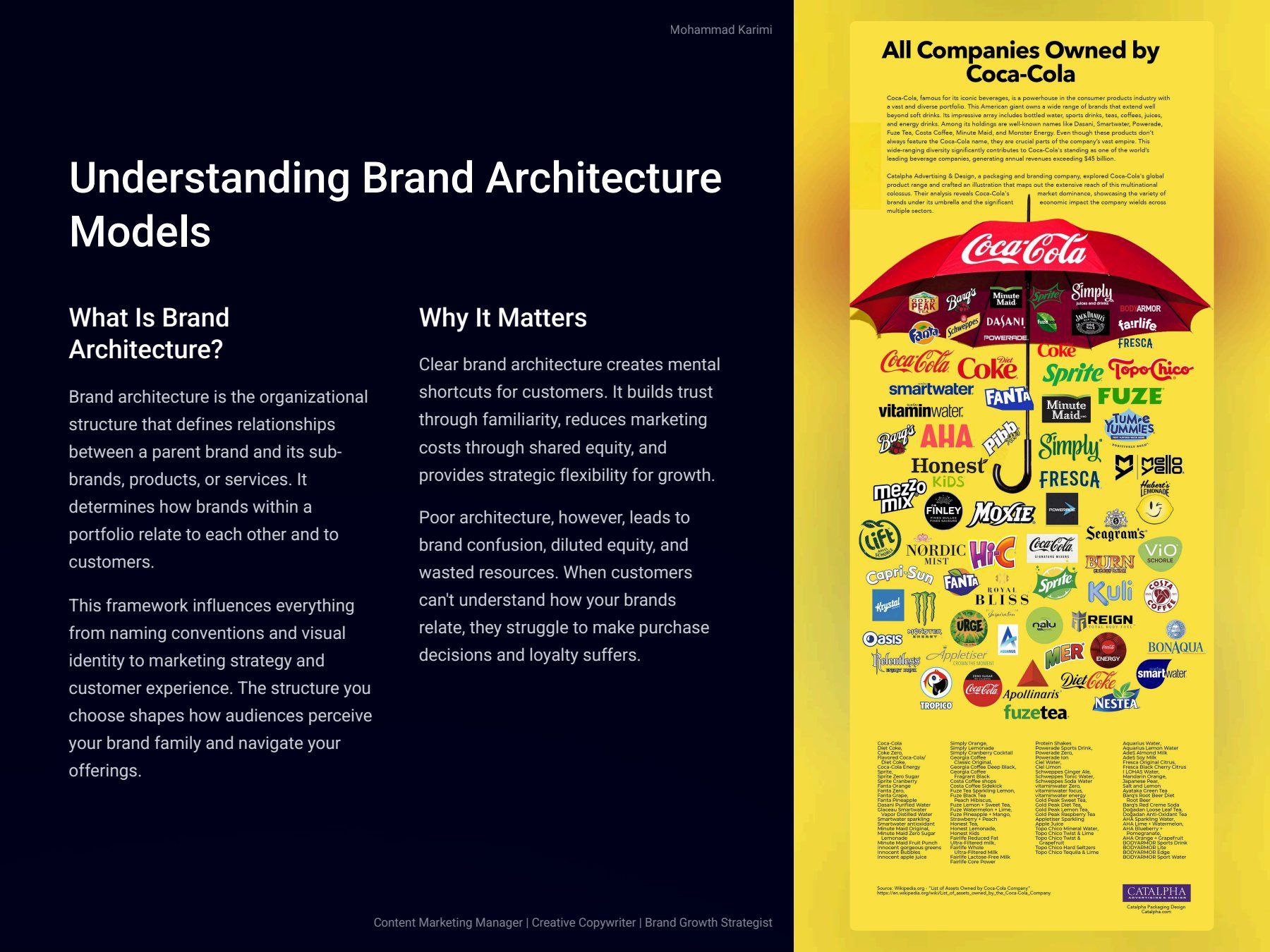 Brand Architecture