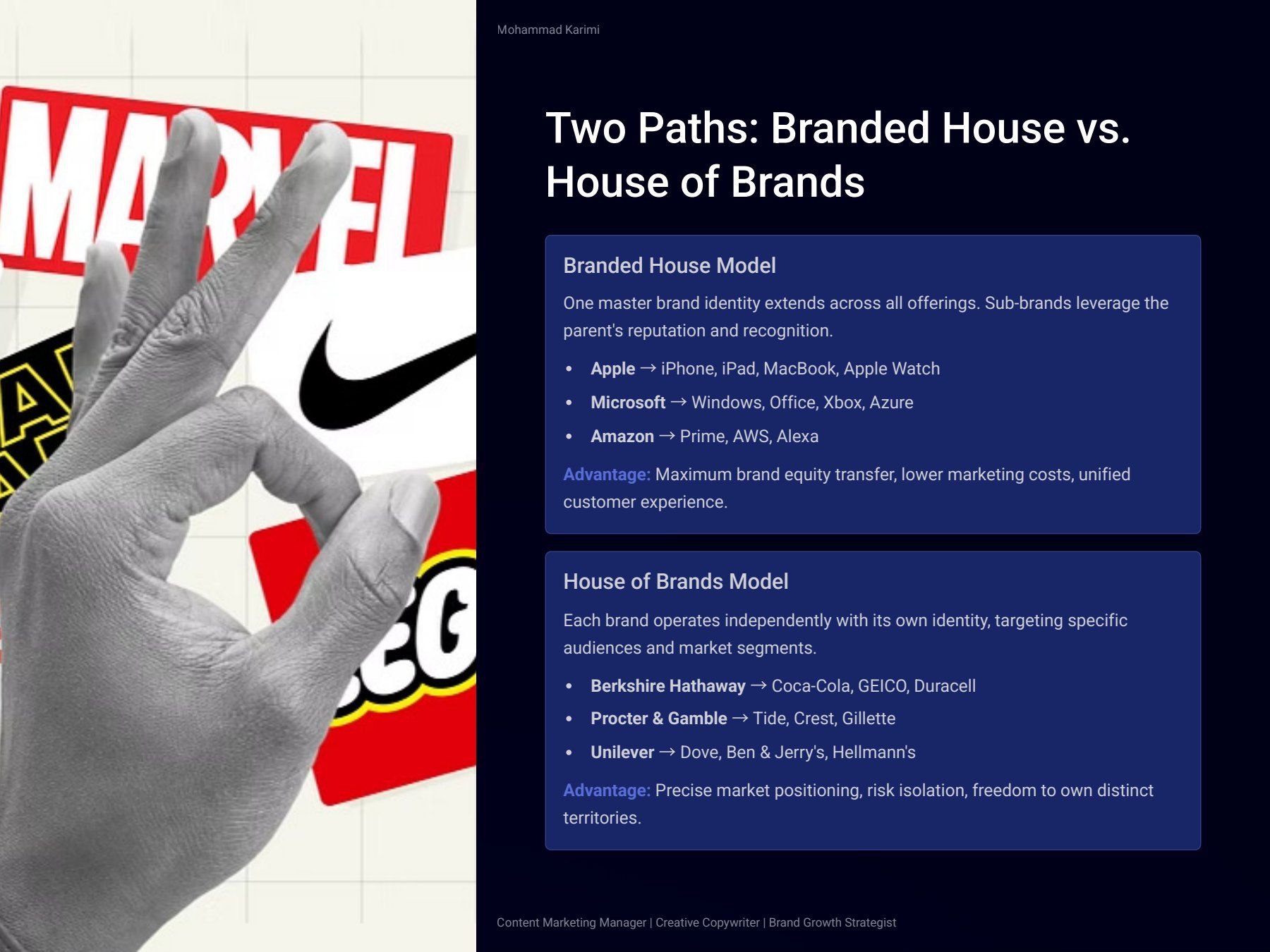 Branded House or House of Brands