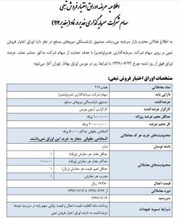 اوراق اختیار فروش تبعی