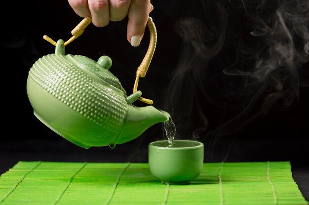 تأثير درجة حرارة الماء على فوائد الشاي الأخضر الصحية
