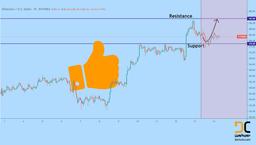 ?قیمت اتریوم هم اکنون در حال کاهش?