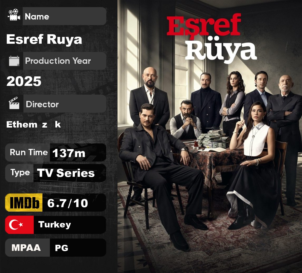 دانلود سریال ترکی اشرف رویا Esref Ruya تمام قسمت ها