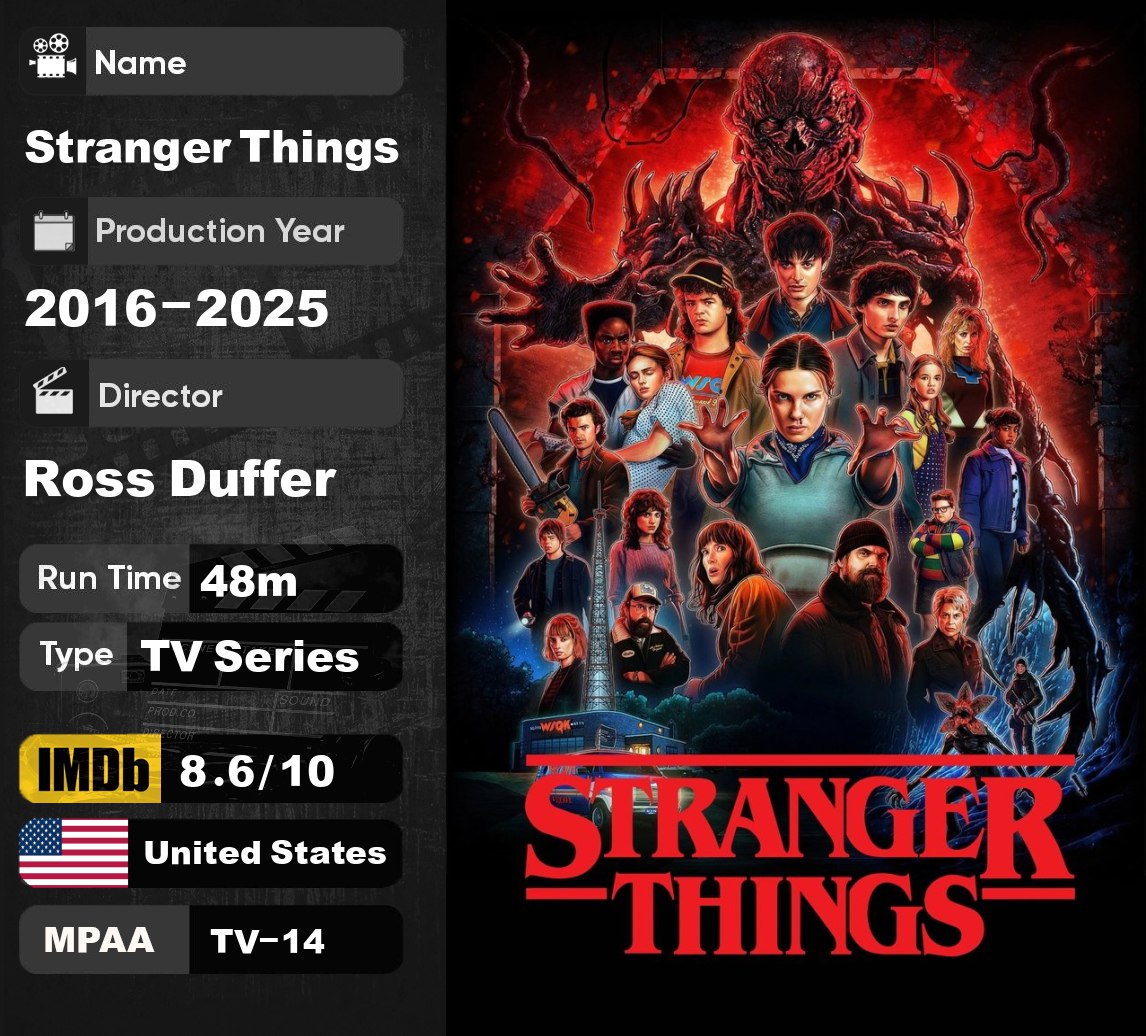 دانلود سریال Stranger Things زیرنویس فارسی تمام قسمت ها