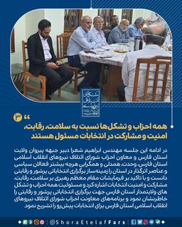 همه احزاب و تشکل‌ها نسبت به سلامت، رقابت، امنیت و مشارکت در انتخابات مسئول هستند