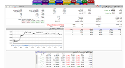 دریافت اطلاعات بورس تهران با پایتون