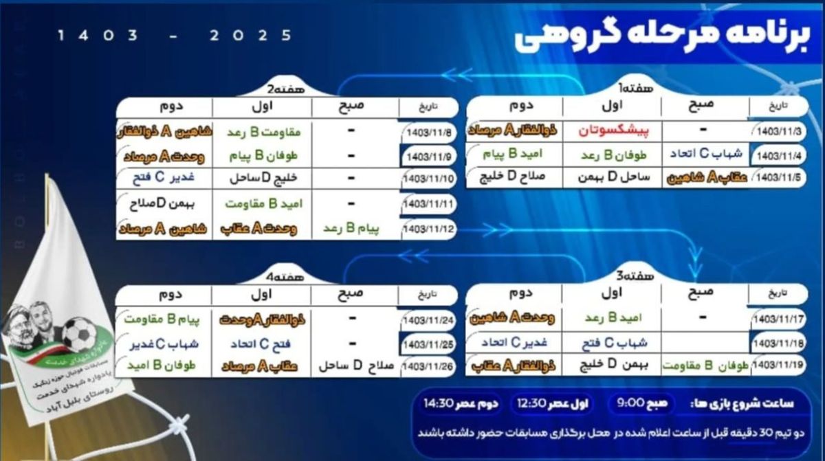 برنامه مرحلی گروهی مسابقات حوزه زنگیک ۱۴۰۳