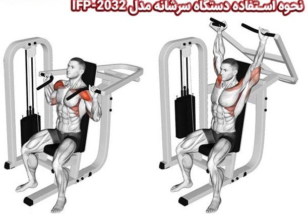 از بهترین تمرینات سرشانه برای افراد مبتدی