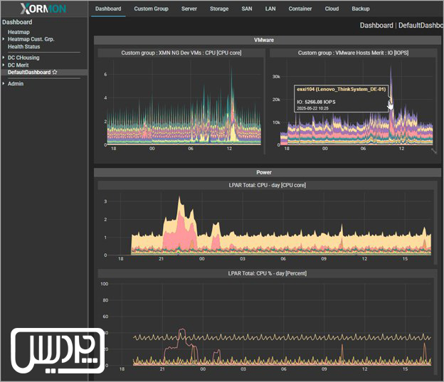 infrastructure-monitoring-now-also-with-veeam-backup-support.jpg