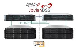 کاربرد Mirroring در استوریج Open-E