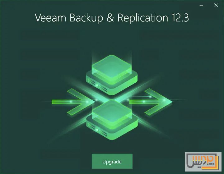 Veeam Backup