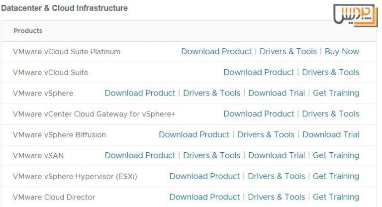 محصولات جدید VMware