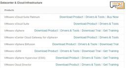 تحلیل محصولات جدید VMware