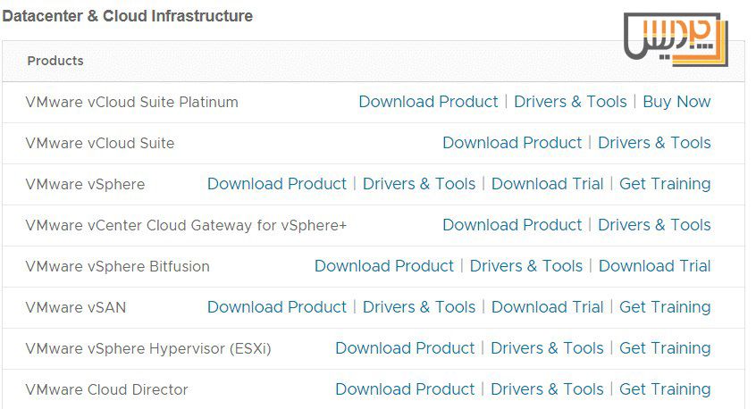به‌روزرسانی‌های جدید VMware – منتشر شده در تاریخ ۱۲ مه ۲۰۲۵