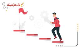 بهینه سازی آگهی به روش سئو بهتر است یا استفاده از آگهی های کلیکی؟