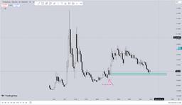 نکات مهم در تحلیل اتریوم/بیت کوین (ماهانه) 🌐