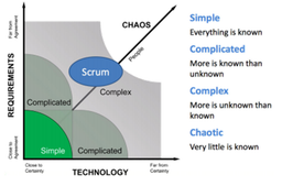 اسکرام فرشته ی نجات یا مرگ