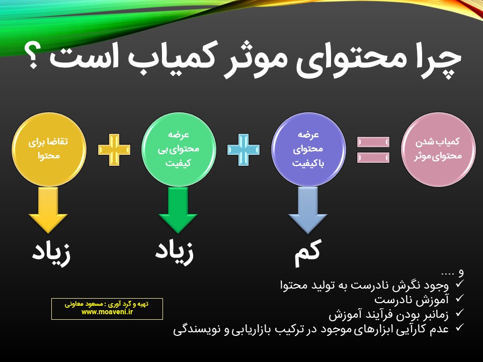 کمیاب شدن محتوای موثر