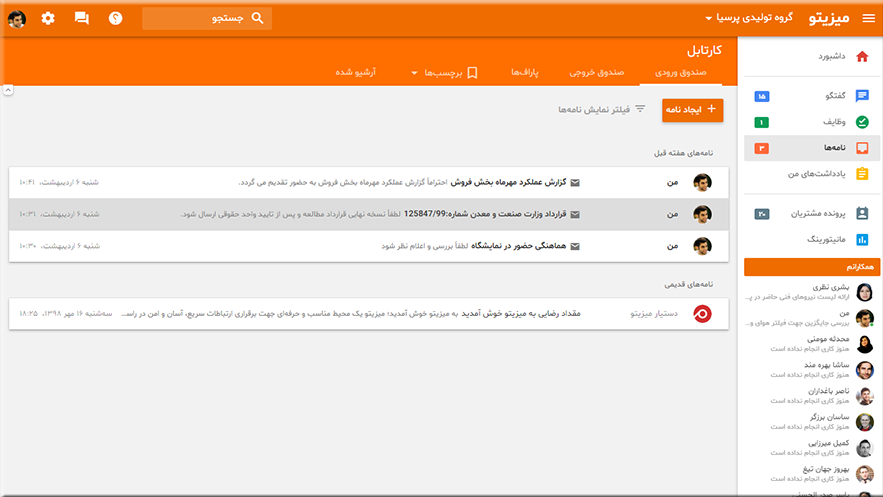 آشنایی اولیه با میزیتو - ویرگول