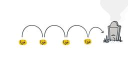 چالش ۲۱ _ روز دهم