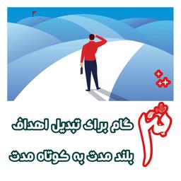 ۳ گام برای تبدیل اهداف بلند مدت به کوتاه مدت