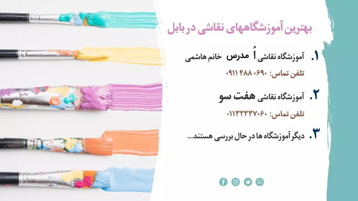 لیست بهترین آموزشگاه نقاشی از نظر مردم