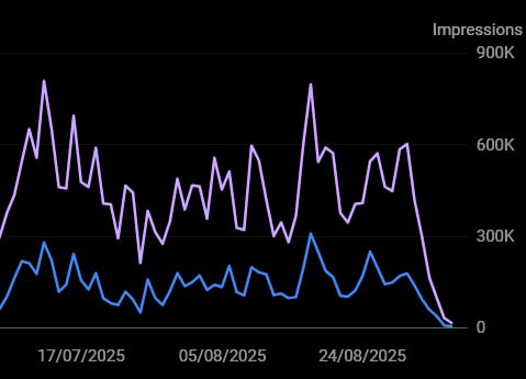 افت ناگهانی بازدیدها همزمان با آغاز به‌روزرسانی اسپم آگوست ۲۰۲۵