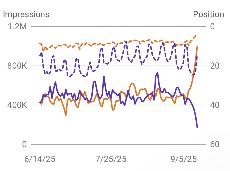 به‌روزرسانی اسپم آگوست ۲۰۲۵: روایت جامع، تحلیل میدانی و راهنمای عملی برای استراتژی سئو در وب فارسی