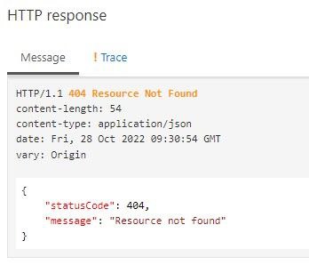چطور فقط با سه کد ساده، کیفیت ایندکس وردپرس را چند برابر کنیم؟