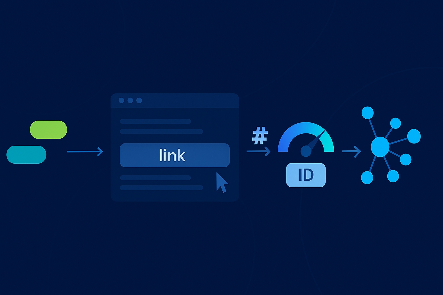 جزئیات سیگنالی که اهمیت پیدا میکنند (در همان چهارچوب پتنت US8577893B1)