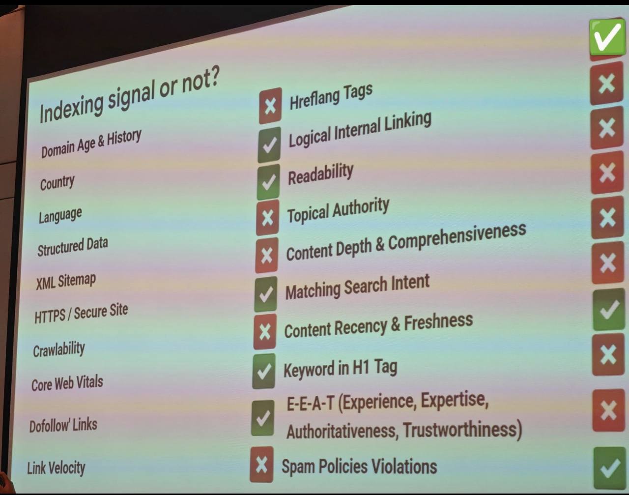 راهنمای جامع سیگنالهای ایندکس گوگل بر مبنای گفتگوی Google Central Live با Gary Illyes